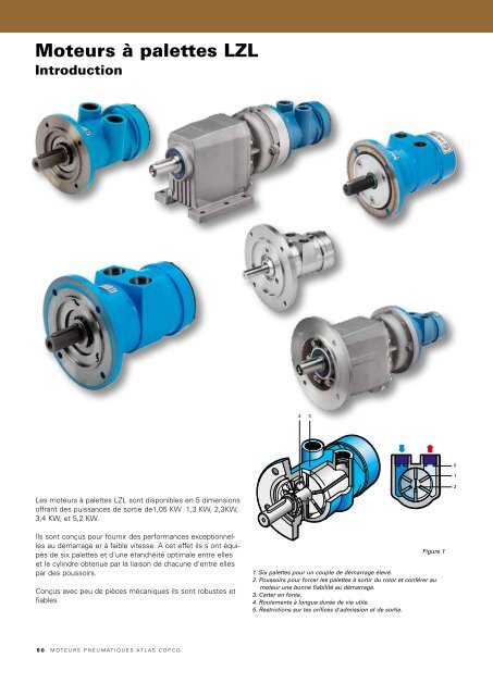 Moteurs pneumatiques Atlas Copco