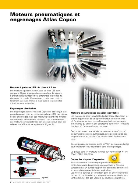 Moteurs pneumatiques Atlas Copco