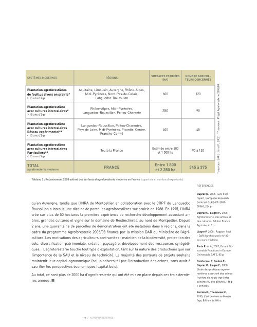 Agroforesteries n° 1 - Association Française d'Agroforesterie