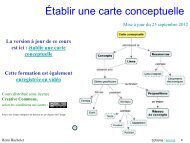 Établir une carte conceptuelle - Rémi Bachelet - Ecole Centrale de ...