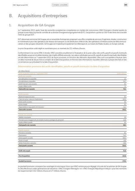 VINCI - Rapport annuel 2012