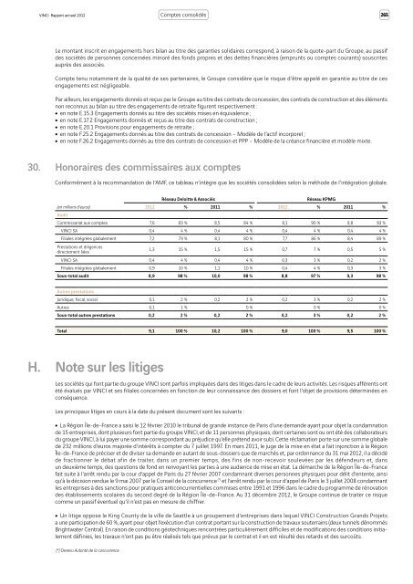 VINCI - Rapport annuel 2012