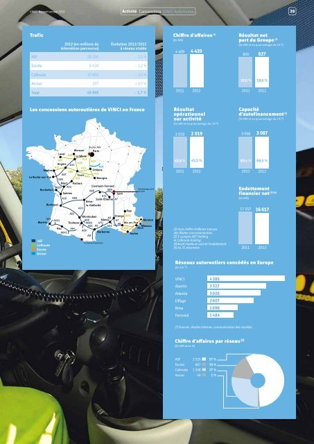 VINCI - Rapport annuel 2012