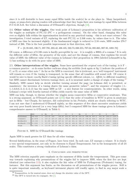 Emmanuel Amiot Modèles algébriques et algorithmes pour la ...