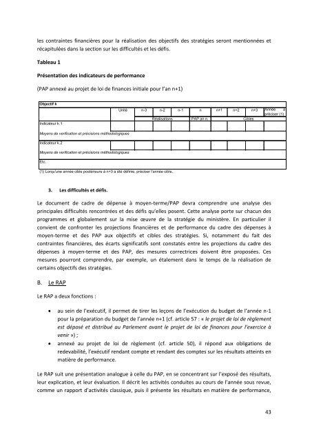 Guide Directive LF Annexe - CEMAC