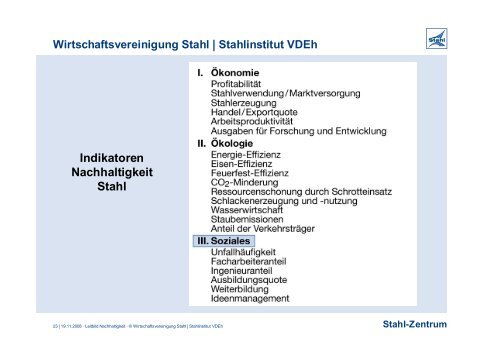 Stahl-Zentrum Wirtschaftsvereinigung Stahl | Stahlinstitut VDEh