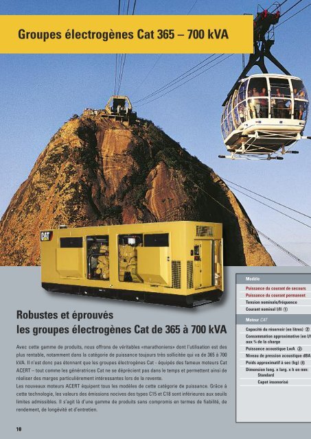 GROUPES ÉLECTROGÈNES CATERPILLAR - Avesco AG