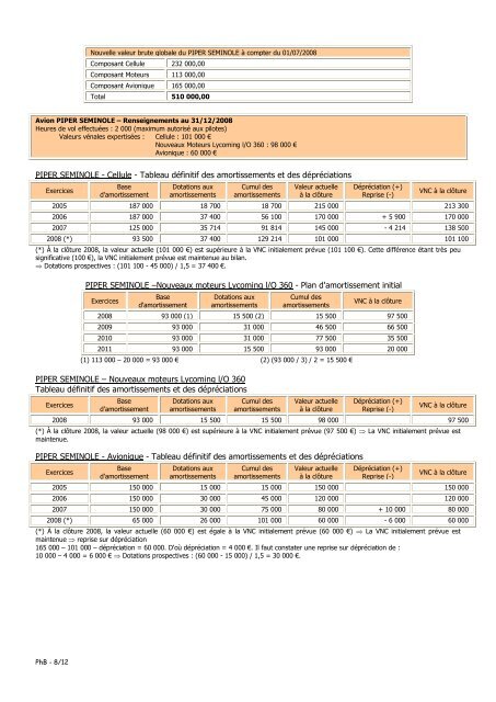 convergence du pcg vers les normes ifrs la ventilation par ...