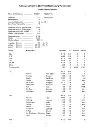 Kreistagswahl am 13.06.2004 in M-V - Wahlbereich 6