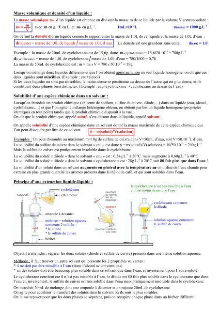 Résumé du cours de chimie : les atomes - physiquepovo