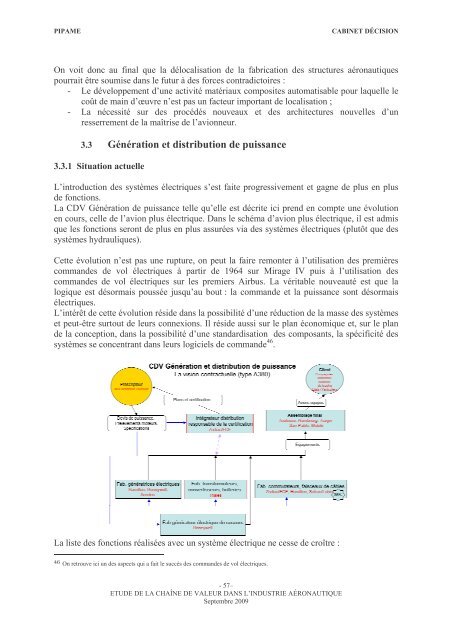 Étude de la chaîne de valeur dans l'industrie aéronautique - Dgcis