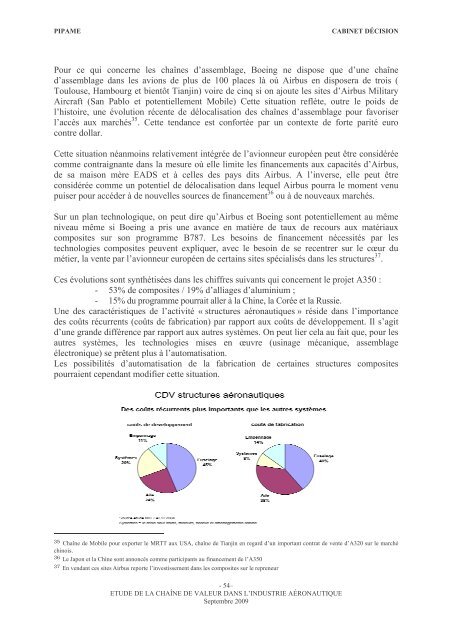 Étude de la chaîne de valeur dans l'industrie aéronautique - Dgcis