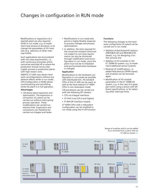 SIMATIC S7-400 - The Power Controller for System ... - Jonweb FA