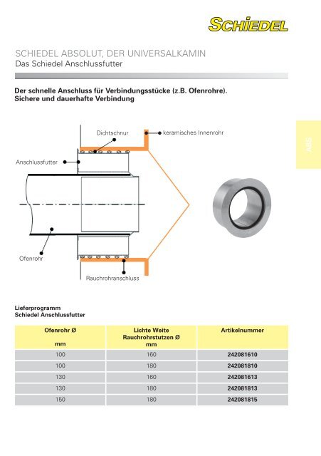 Nachträglicher Rauchrohranschluss - Schiedel