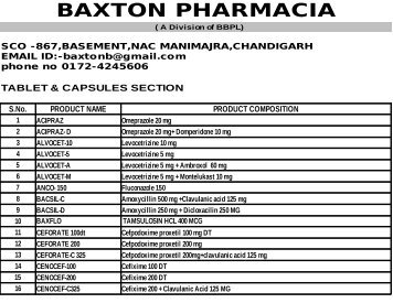 BAXTON PHARMACIA - Imimg