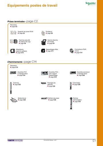 Equipements postes de travail - e-Catalogue - Schneider Electric