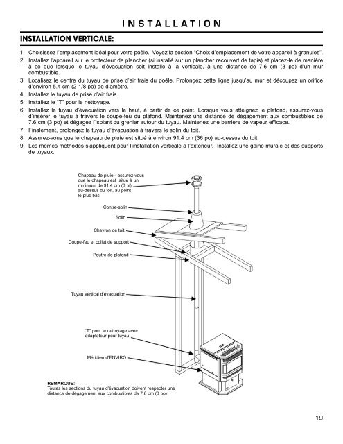 installation - Enviro