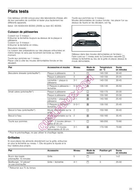 [fr] Mode d'emploi Four encastrable HB65LA.60F ... - Quel four