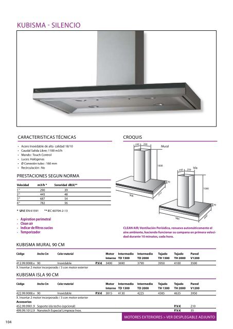 Thermex catalogo general - Rafel Truco, SL