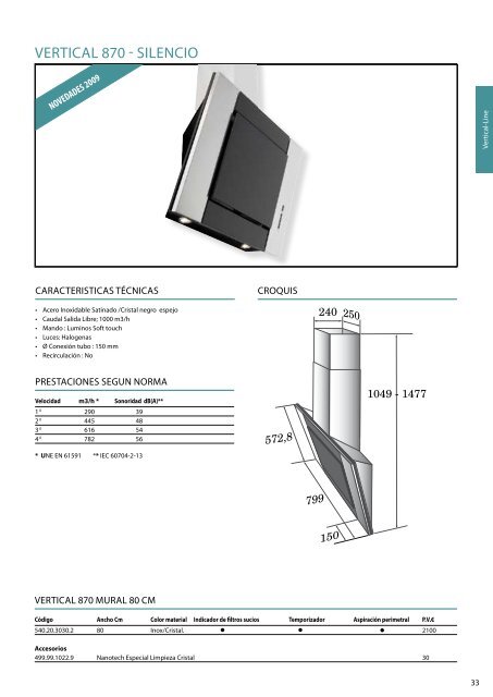 Thermex catalogo general - Rafel Truco, SL