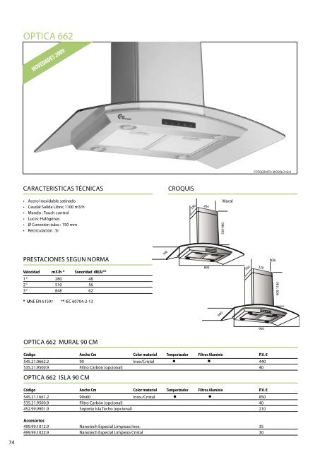 Thermex catalogo general - Rafel Truco, SL