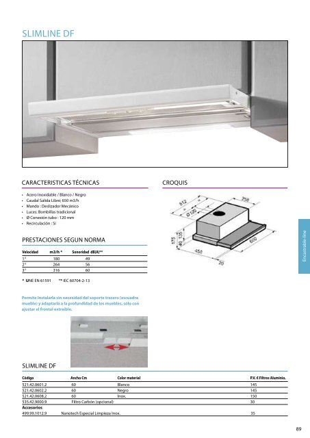 Thermex catalogo general - Rafel Truco, SL