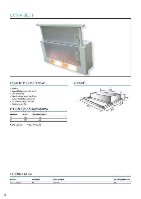 Thermex catalogo general - Rafel Truco, SL