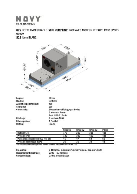 Hotte encastrable NOVY MINI PURE' LINE 820