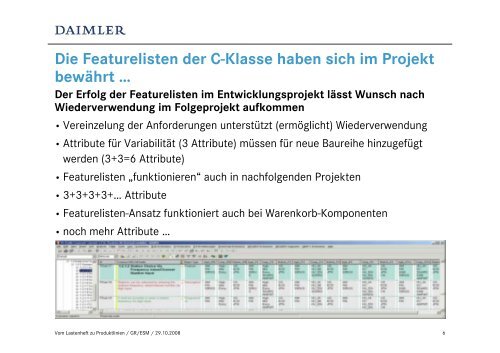 Vom Lastenheft zur Spezifikation von Produktlinien - REConf 2009