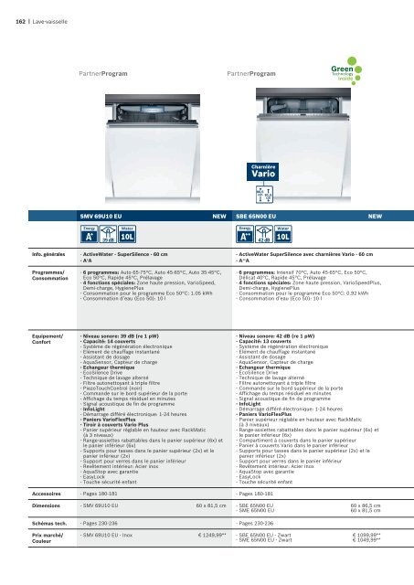 Appareils encastrables - Bosch