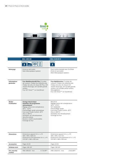 Appareils encastrables - Bosch