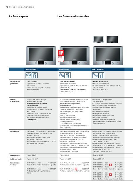 Appareils encastrables - Bosch