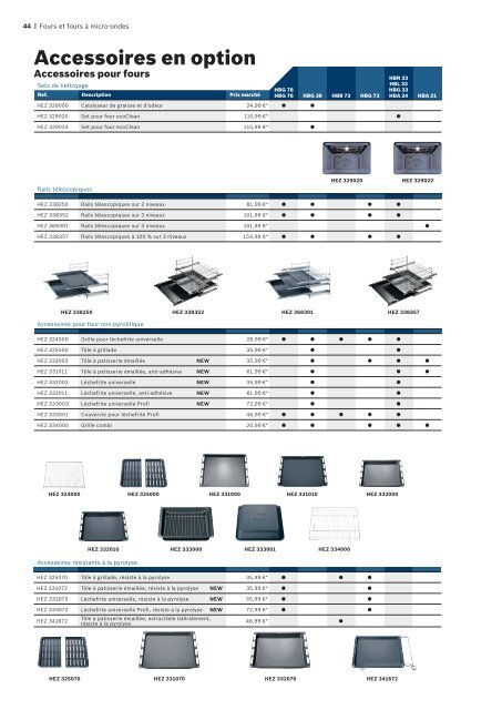 Appareils encastrables - Bosch