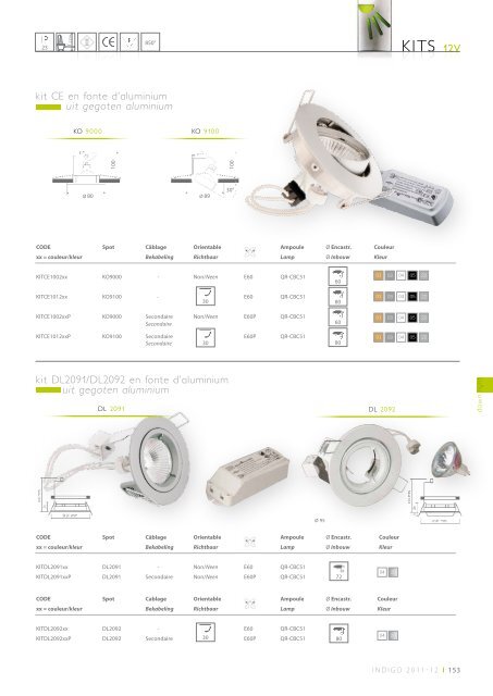 LED - Ramelec