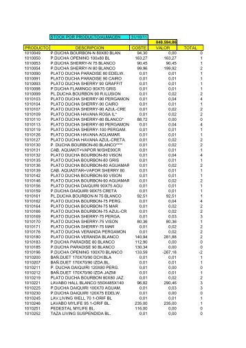 STOCK POR ALMACEN 31.10.11 - containers