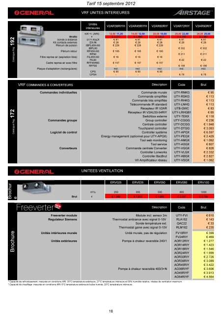 Catalogue General - ARESIS