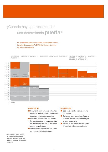 AVENTOS - Bienvenidos a J. Salguero