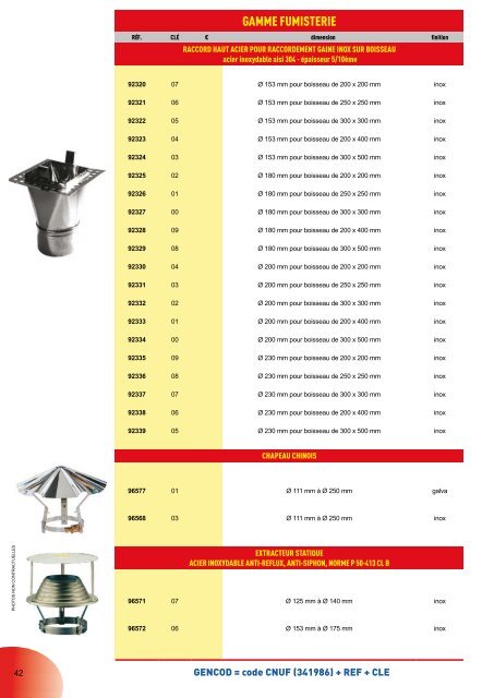 CATALOGUE TARIF 2010-2011