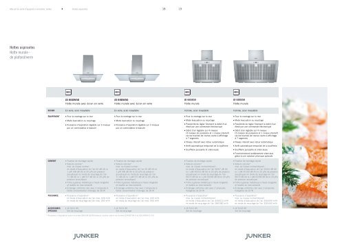 Manuel de vente pour appareils à encastrer 2013 - Junker
