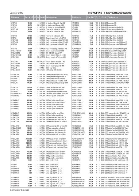 Tarif France Janvier 2012 - Schneider Electric