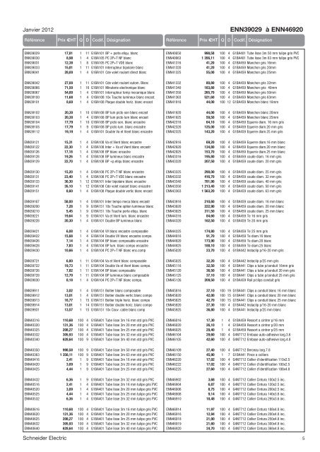 Tarif France Janvier 2012 - Schneider Electric