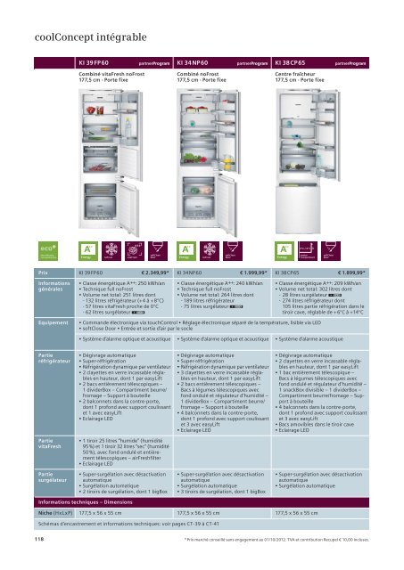 Appareils encastrables - Dcm Electro