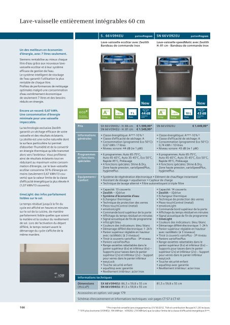 Appareils encastrables - Dcm Electro