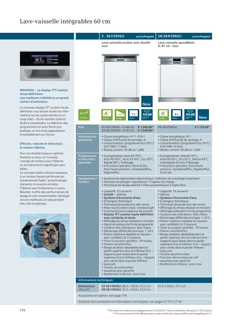 Appareils encastrables - Dcm Electro