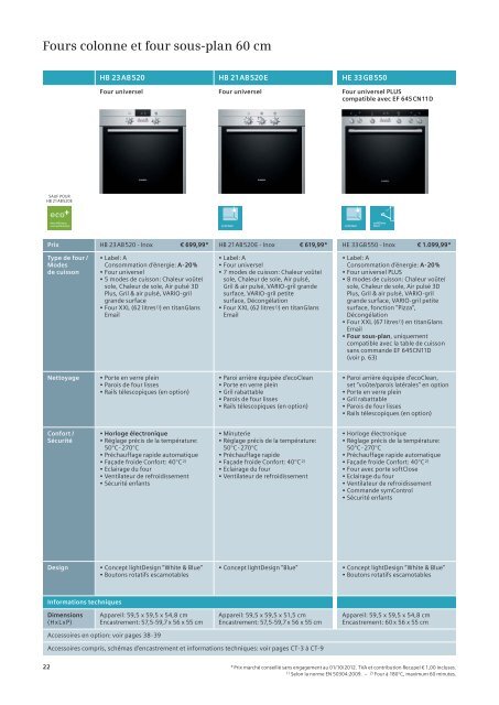 Appareils encastrables - Dcm Electro