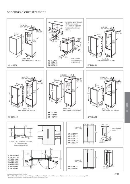 Appareils encastrables - Dcm Electro