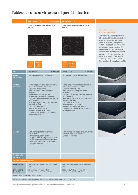 Appareils encastrables - Dcm Electro