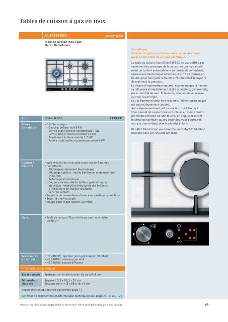 Appareils encastrables - Dcm Electro