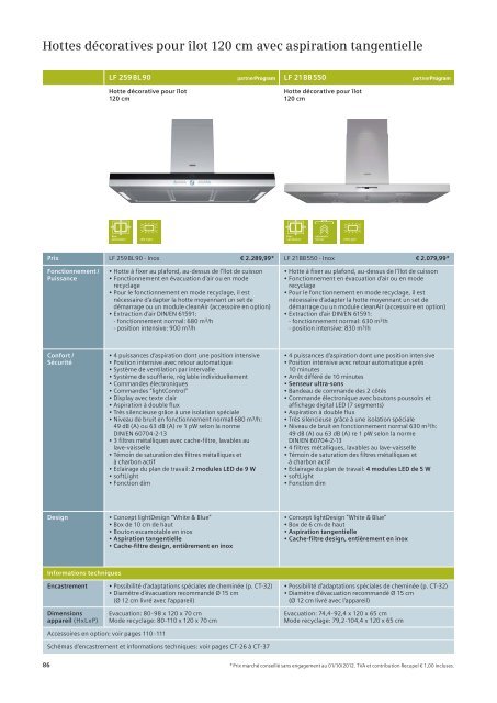 Appareils encastrables - Dcm Electro