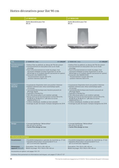 Appareils encastrables - Dcm Electro